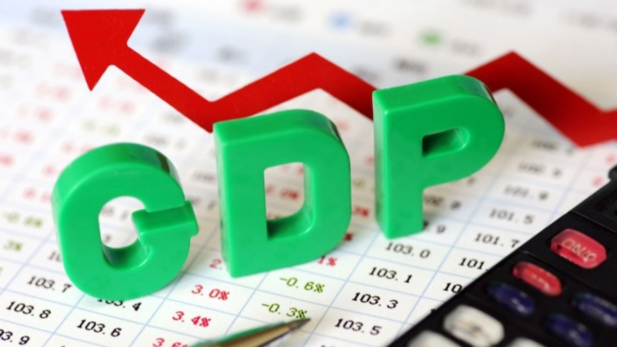 Phân loại GDP